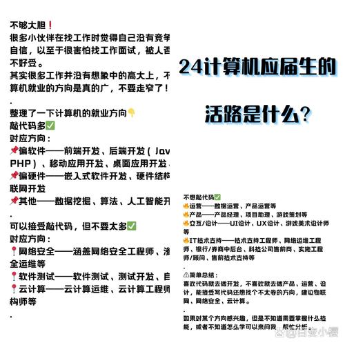 計(jì)算機(jī)專業(yè)主要就業(yè)方向解析 編程密集型崗位——計(jì)算機(jī)軟件開發(fā)